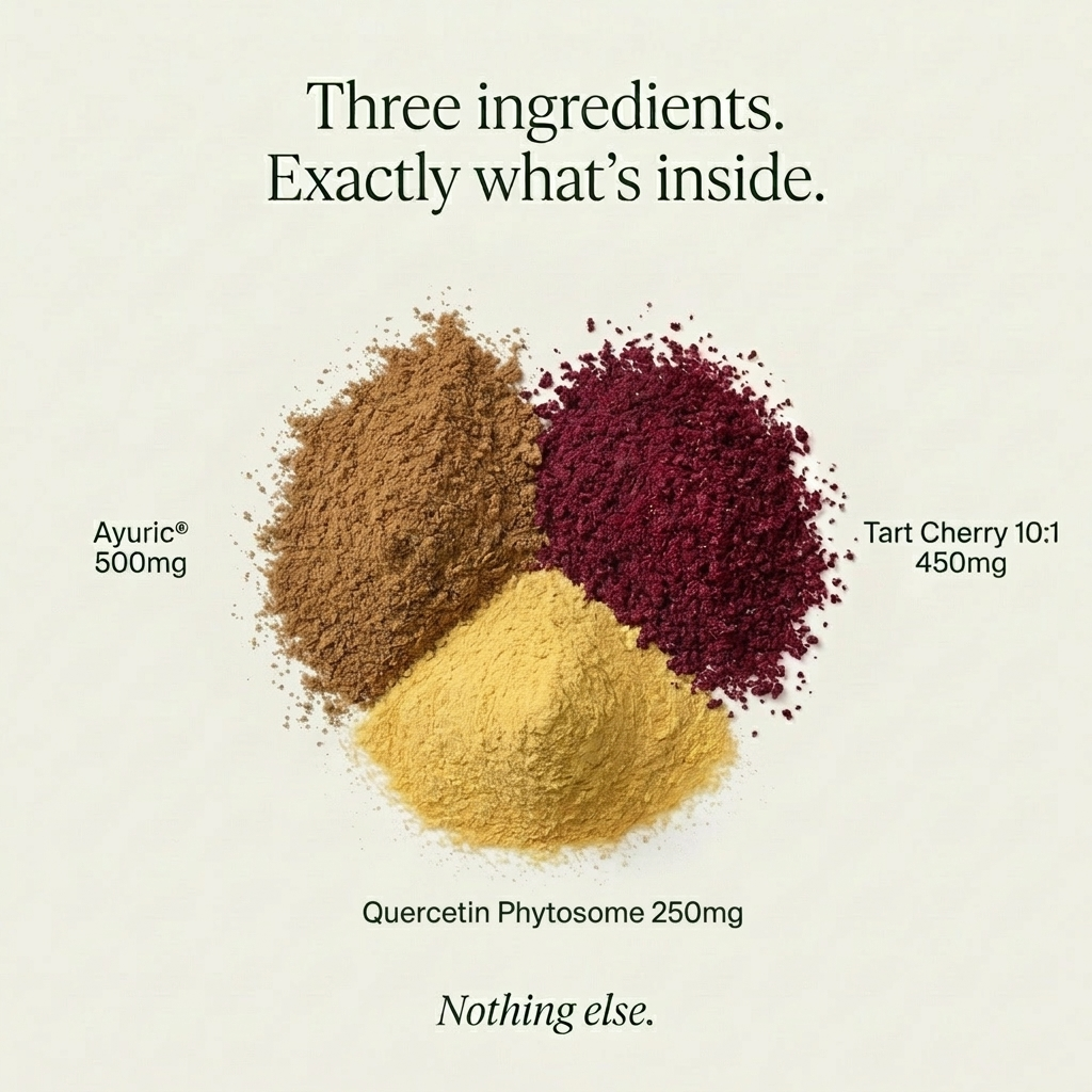 The Ultimate Uric Acid Protocol