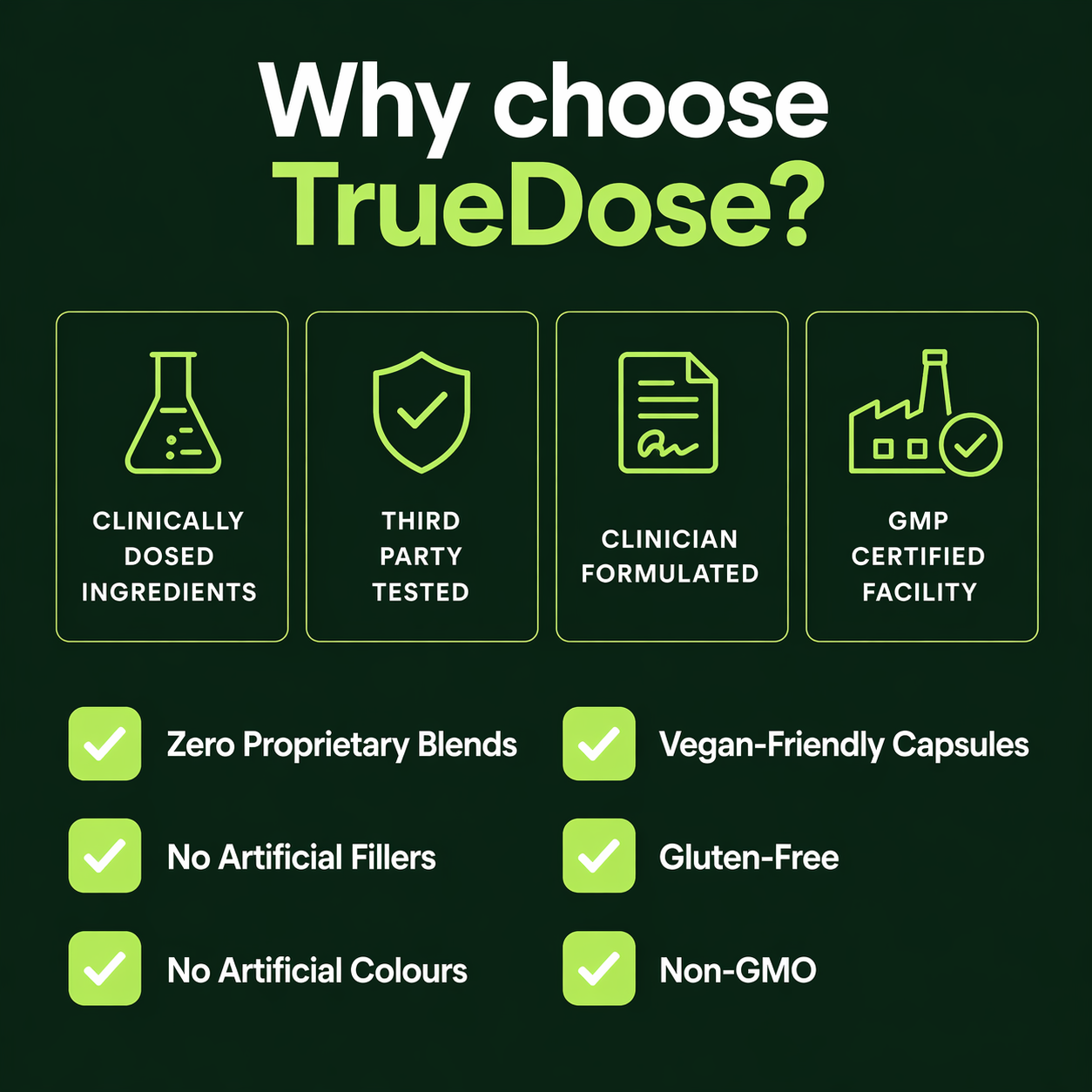 The Ultimate Uric Acid Protocol