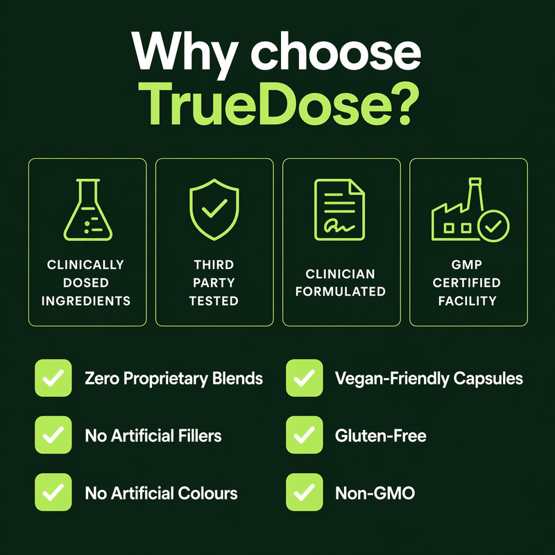 The Ultimate Uric Acid Protocol