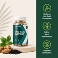 The Ultimate Uric Acid Protocol
