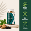 The Ultimate Uric Acid Protocol