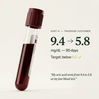 The Ultimate Uric Acid Protocol