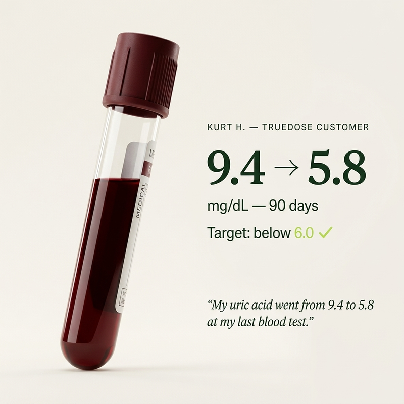 The Ultimate Uric Acid Protocol